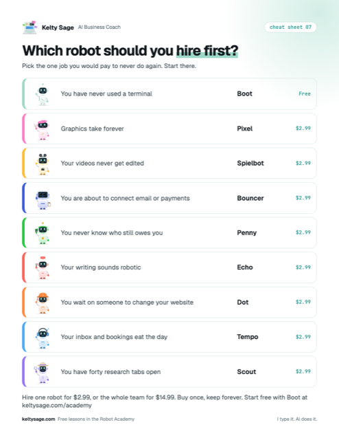 Preview of cheat sheet 07: Which robot should you hire first?